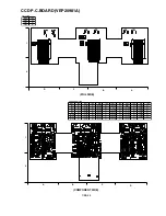 Предварительный просмотр 302 страницы Panasonic AJ-D908MC Service Manual