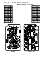 Предварительный просмотр 303 страницы Panasonic AJ-D908MC Service Manual