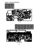 Предварительный просмотр 304 страницы Panasonic AJ-D908MC Service Manual