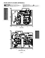 Предварительный просмотр 305 страницы Panasonic AJ-D908MC Service Manual