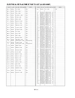 Предварительный просмотр 338 страницы Panasonic AJ-D908MC Service Manual