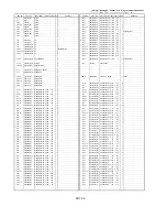 Предварительный просмотр 340 страницы Panasonic AJ-D908MC Service Manual