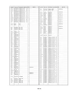 Предварительный просмотр 343 страницы Panasonic AJ-D908MC Service Manual