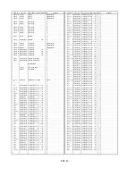 Предварительный просмотр 354 страницы Panasonic AJ-D908MC Service Manual