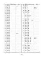 Предварительный просмотр 356 страницы Panasonic AJ-D908MC Service Manual