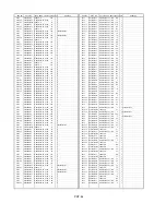 Предварительный просмотр 358 страницы Panasonic AJ-D908MC Service Manual