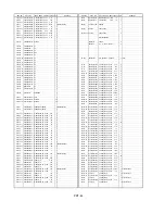 Предварительный просмотр 360 страницы Panasonic AJ-D908MC Service Manual