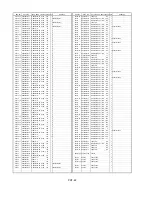 Предварительный просмотр 362 страницы Panasonic AJ-D908MC Service Manual