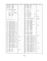 Предварительный просмотр 363 страницы Panasonic AJ-D908MC Service Manual