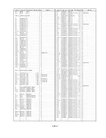 Предварительный просмотр 365 страницы Panasonic AJ-D908MC Service Manual