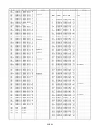 Предварительный просмотр 366 страницы Panasonic AJ-D908MC Service Manual