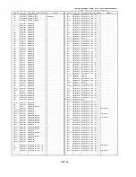 Предварительный просмотр 368 страницы Panasonic AJ-D908MC Service Manual