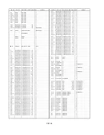 Предварительный просмотр 370 страницы Panasonic AJ-D908MC Service Manual