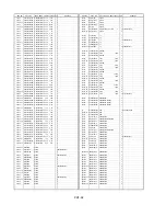 Предварительный просмотр 372 страницы Panasonic AJ-D908MC Service Manual