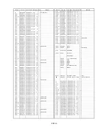 Предварительный просмотр 373 страницы Panasonic AJ-D908MC Service Manual