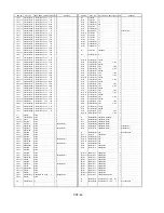 Предварительный просмотр 374 страницы Panasonic AJ-D908MC Service Manual