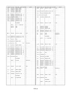 Предварительный просмотр 376 страницы Panasonic AJ-D908MC Service Manual