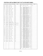 Предварительный просмотр 378 страницы Panasonic AJ-D908MC Service Manual