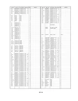 Предварительный просмотр 379 страницы Panasonic AJ-D908MC Service Manual