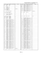 Предварительный просмотр 380 страницы Panasonic AJ-D908MC Service Manual