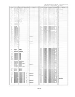 Предварительный просмотр 381 страницы Panasonic AJ-D908MC Service Manual