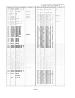 Предварительный просмотр 388 страницы Panasonic AJ-D908MC Service Manual