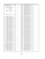 Предварительный просмотр 394 страницы Panasonic AJ-D908MC Service Manual