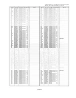 Предварительный просмотр 397 страницы Panasonic AJ-D908MC Service Manual