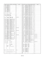 Предварительный просмотр 400 страницы Panasonic AJ-D908MC Service Manual