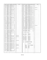 Предварительный просмотр 402 страницы Panasonic AJ-D908MC Service Manual