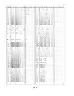 Предварительный просмотр 404 страницы Panasonic AJ-D908MC Service Manual