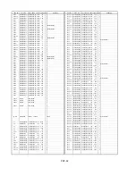 Предварительный просмотр 406 страницы Panasonic AJ-D908MC Service Manual