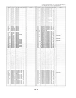 Предварительный просмотр 408 страницы Panasonic AJ-D908MC Service Manual