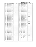 Предварительный просмотр 409 страницы Panasonic AJ-D908MC Service Manual