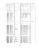 Предварительный просмотр 411 страницы Panasonic AJ-D908MC Service Manual