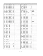 Предварительный просмотр 412 страницы Panasonic AJ-D908MC Service Manual