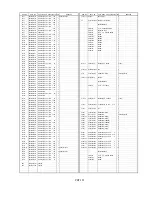 Предварительный просмотр 415 страницы Panasonic AJ-D908MC Service Manual