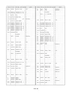 Предварительный просмотр 416 страницы Panasonic AJ-D908MC Service Manual