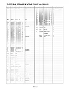 Предварительный просмотр 420 страницы Panasonic AJ-D908MC Service Manual