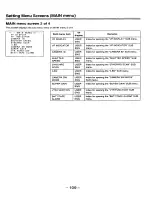 Preview for 109 page of Panasonic AJ-D910 Operating Instructions Manual