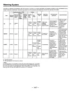 Preview for 147 page of Panasonic AJ-D910 Operating Instructions Manual