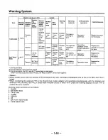 Preview for 148 page of Panasonic AJ-D910 Operating Instructions Manual