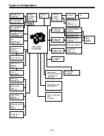 Предварительный просмотр 9 страницы Panasonic AJ-D910WAP Operating Instructions Manual