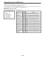 Предварительный просмотр 108 страницы Panasonic AJ-D910WAP Operating Instructions Manual