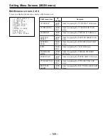 Предварительный просмотр 109 страницы Panasonic AJ-D910WAP Operating Instructions Manual