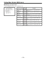 Предварительный просмотр 110 страницы Panasonic AJ-D910WAP Operating Instructions Manual