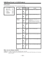 Предварительный просмотр 112 страницы Panasonic AJ-D910WAP Operating Instructions Manual