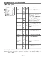 Предварительный просмотр 119 страницы Panasonic AJ-D910WAP Operating Instructions Manual