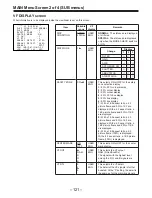 Предварительный просмотр 121 страницы Panasonic AJ-D910WAP Operating Instructions Manual