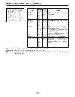 Предварительный просмотр 122 страницы Panasonic AJ-D910WAP Operating Instructions Manual